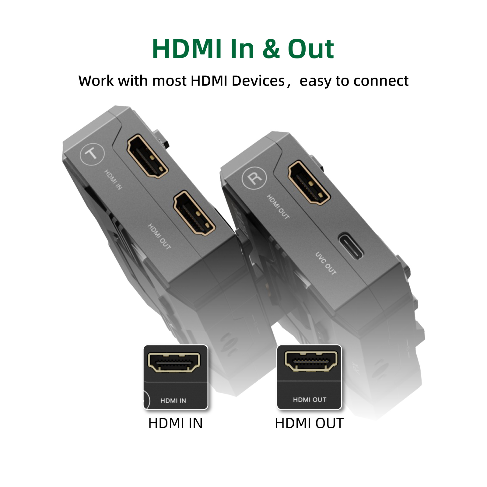ACCSOON CineView HE HDMI Video - đánh giá và giá Dc Dc Converter